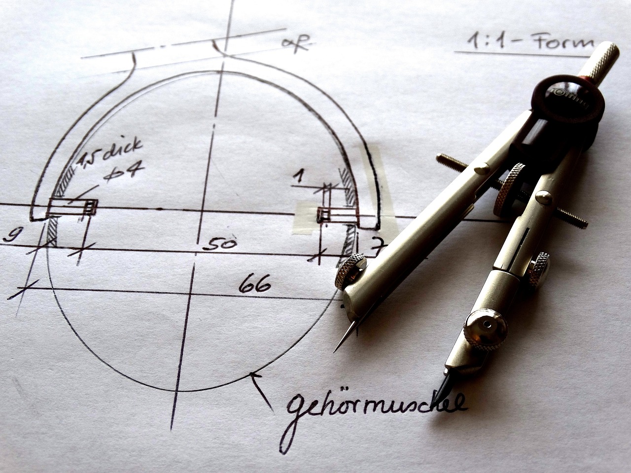 How to Use Technical Analysis for Hedging Investments